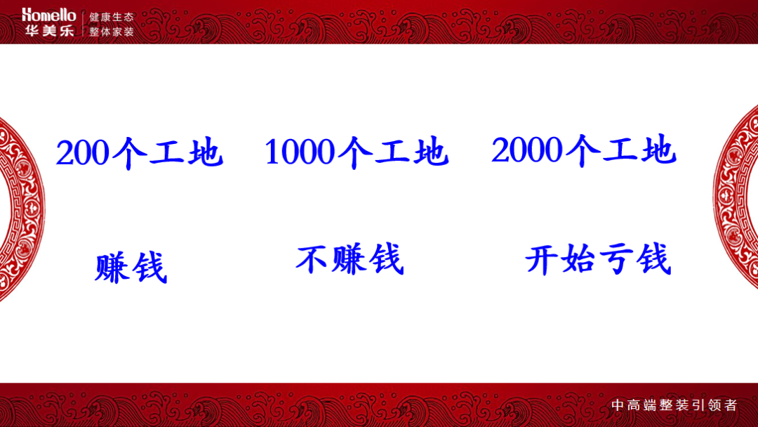 華美樂集團董事長鄭曉利：整裝之路，如何走？